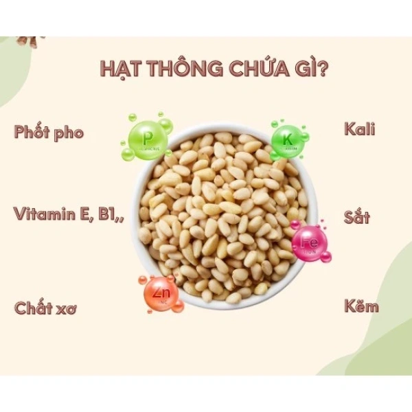 Một nắm hạt sấy giòn có thể làm dịu cơn thèm, nhưng lại khiến mình lo về độ bão hòa trong ngày