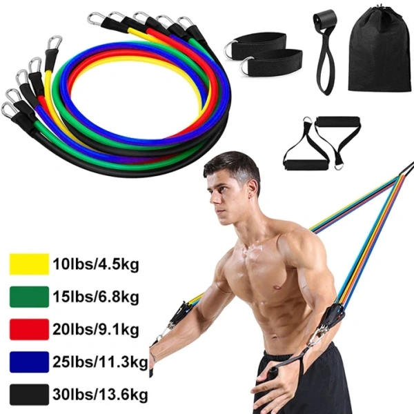 Những nhận thức sau 30 ngày dùng dây kéo kháng lực 5 màu trong chuỗi tập luyện hằng ngày
