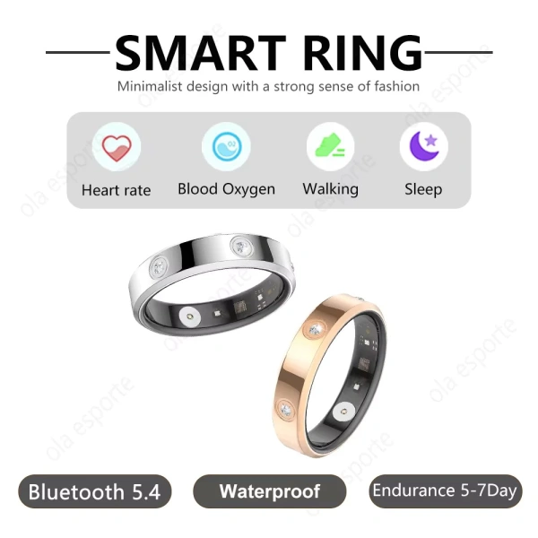 Vòng thông minh bật đồng hồ đếm bước, rồi tiết lộ thực tế hoạt động ít hơn mong đợi