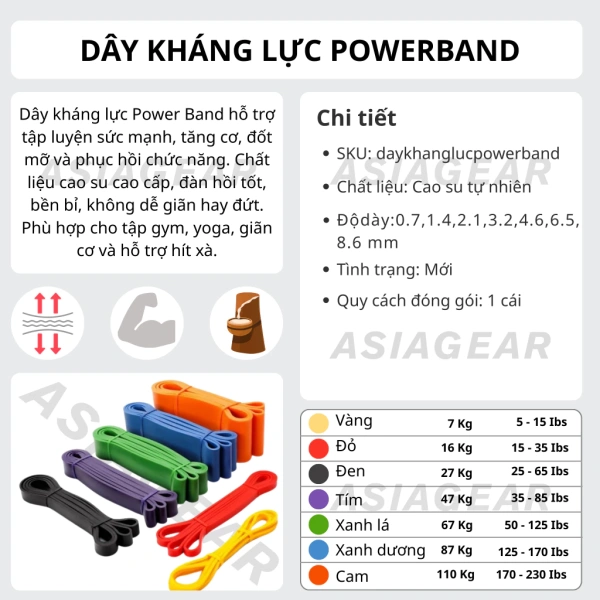 Dây kháng lực PowerBand đa màu sắc cung cấp 7 mức kháng lực từ nhẹ đến rất nặng, thích hợp cho cả người mới bắt đầu và vận động viên chuyên nghiệp. (Ảnh 3) Dây kháng lực PowerBand đa màu sắc cung cấp 7 mức kháng lực từ nhẹ đến rất nặng, thích hợp cho cả người mới bắt đầu và vận động viên chuyên nghiệp. (Ảnh 3)