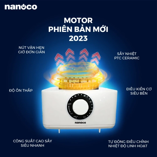 Nanoco Model NCD1502 là một trong những mẫu máy sấy công suất 1500W đang được quan tâm. (Ảnh 4) Nanoco Model NCD1502 là một trong những mẫu máy sấy công suất 1500W đang được quan tâm. (Ảnh 4)
