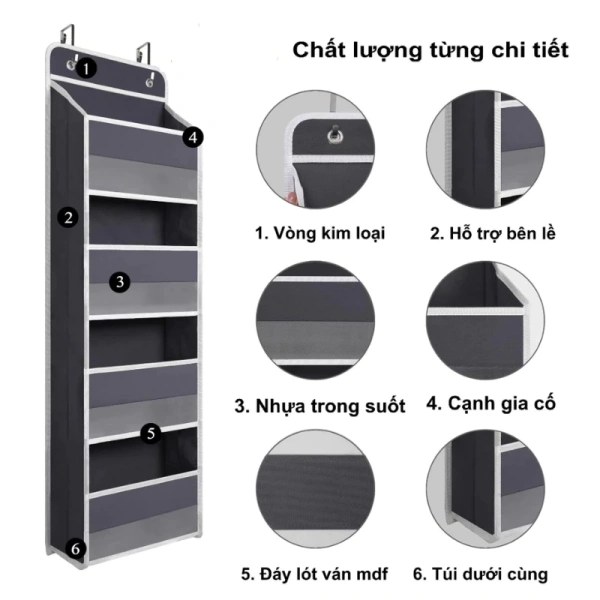 Những thói quen nhỏ này sẽ giúp túi treo cửa duy trì được vẻ ngoài mới, độ bền và chức năng lưu trữ trong thời gian dài, đồng thời góp phần tạo môi trường sống gọn gàng, tinh tế cho bất kỳ phòng trọ nào. (Ảnh 5) Những thói quen nhỏ này sẽ giúp túi treo cửa duy trì được vẻ ngoài mới, độ bền và chức năng lưu trữ trong thời gian dài, đồng thời góp phần tạo môi trường sống gọn gàng, tinh tế cho bất kỳ phòng trọ nào. (Ảnh 5)