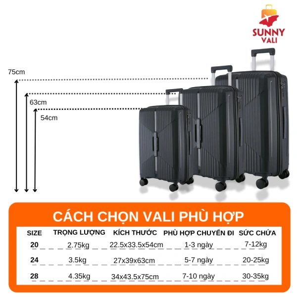 Một vali bền bỉ nhưng không an toàn không đủ để bảo vệ hành lý. (Ảnh 3)
