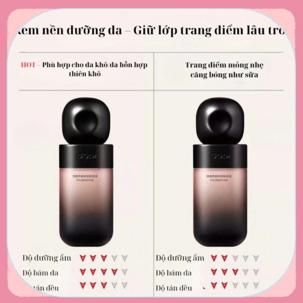 Những công thức quá “dày” hoặc “nén chặt” có thể làm da khó “thở”, khiến tuyến bã nhờn phản ứng mạnh hơn. (Ảnh 3) Những công thức quá “dày” hoặc “nén chặt” có thể làm da khó “thở”, khiến tuyến bã nhờn phản ứng mạnh hơn. (Ảnh 3)