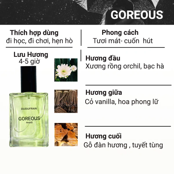 Ngay cả khi đã chọn được một loại xịt “thân thiện với vải”, bạn cũng cần thực hiện các bước chăm sóc sau khi xịt để duy trì cả độ mềm và mùi hương. (Ảnh 4) Ngay cả khi đã chọn được một loại xịt “thân thiện với vải”, bạn cũng cần thực hiện các bước chăm sóc sau khi xịt để duy trì cả độ mềm và mùi hương. (Ảnh 4)